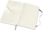 moleskin pro5