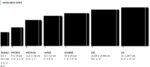 moleskine classic large notebook plain black 192 pages image