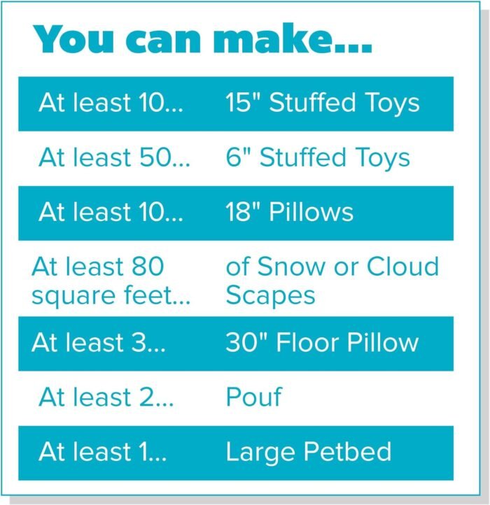 poly3