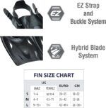 tusa sport adult liberator snorkel mask set black image