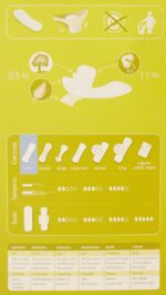 natracare mini panty liner oragnic & nature