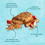 nairns apple cinnamon breakfast biscuits