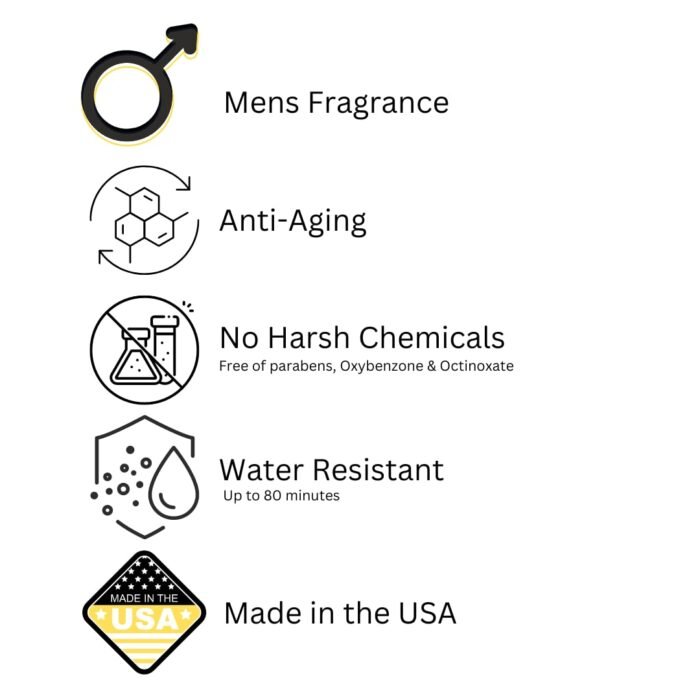 slam woods man & beach man bundle sunscreen spf