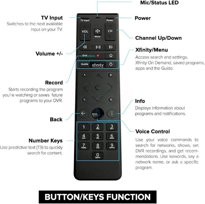 xfinity comacast xr15 voice control remote