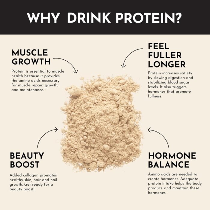just ingredients vanilla protein powder pack