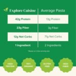 exlore cuisine organic edamame spaghetti pack