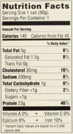 crown prince skinless & boneless sardines pack