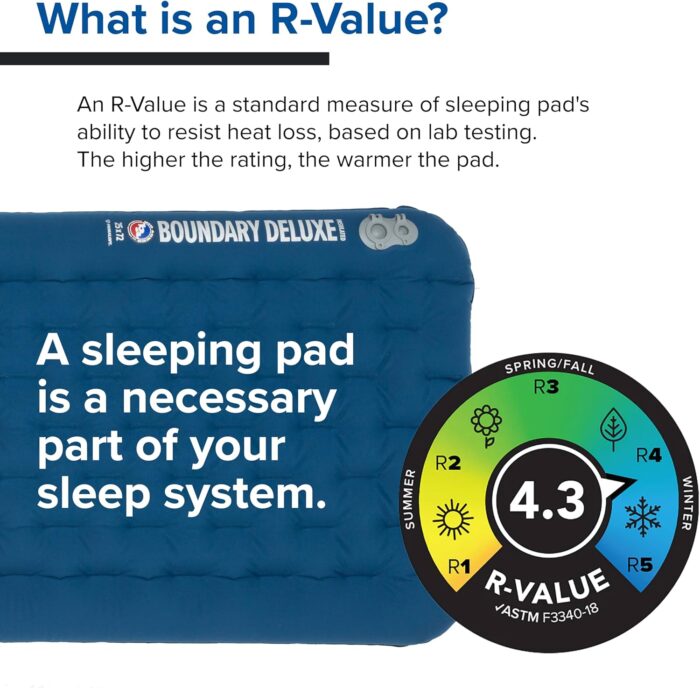 big agnes boundary deluxe xl sleeping pad