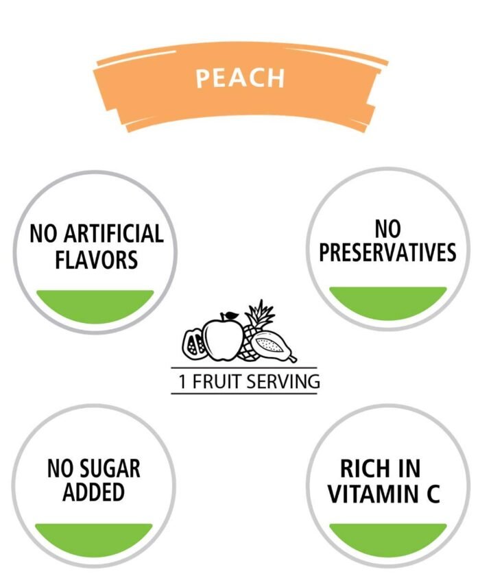 ceres 100% jucie blend peach pack