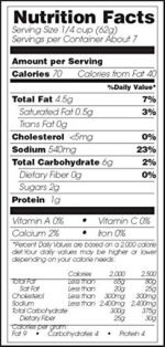 ricos gourmet nacho cheddar cheese sauce