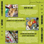 j&m foods white chocolate key lime cookies pack