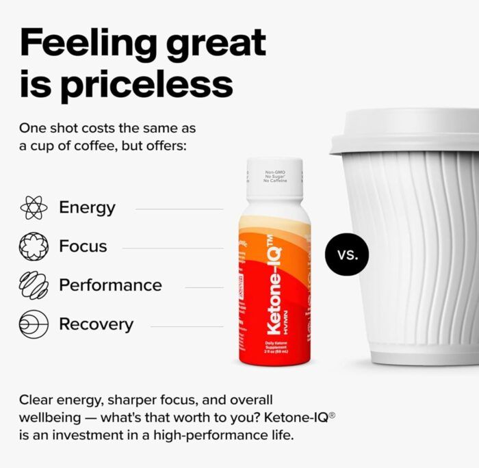 Ketone-IQ Shots, 2 Fl Oz - Image 2