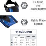 tusa sport snorkel mask & fins set metallic blue large