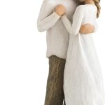 willow tree happiness figurine