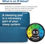 Big Agnes Captain Self-Inflating Sleeping Pad, 30"x78" - Image 5