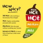 nandos peri peri garlic mayo perinaise