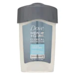 dove men care clean comfort antiperspirant 1.7 oz