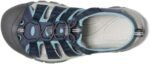 keen womens newport h2 ct water sandals magnet 9