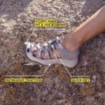 keen womens astoria west ct sandal black grey 6