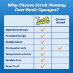 Scrub Daddy Scrub Mommy Sponges, 3 Ct - Image 3