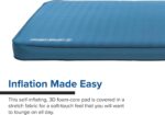 Big Agnes Captain Deluxe Camp Self-Inflating Sleeping Pad - Image 3