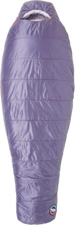 Big Agnes Anthracite 20 Degree Fireline Sleeping Bag, Reg Right Zip
