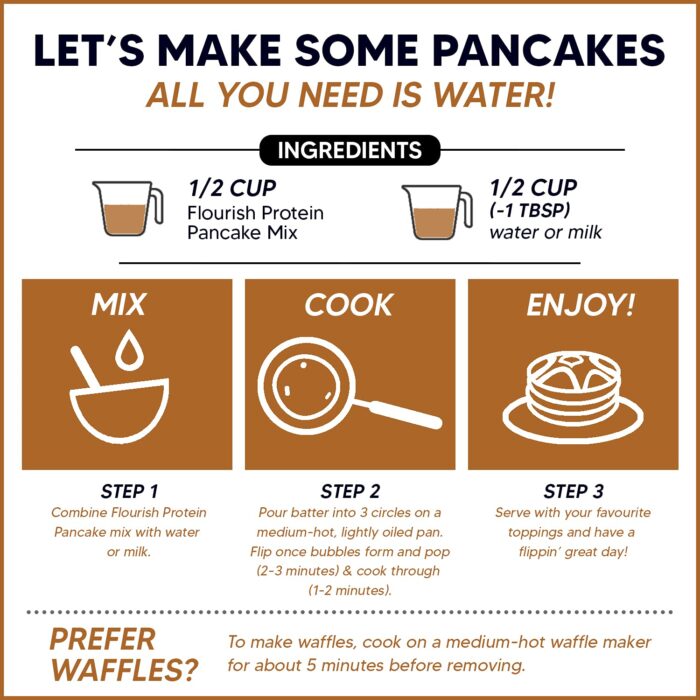 Flourish Pancake & Waffle Mix Protein, Chocolate, 16 Oz - Image 4