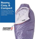Big Agnes Anthracite 20 Degree Fireline Sleeping Bag, Reg Right Zip - Image 2