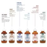 Lillie's Q South Carolina Gold, Mustard Barbeque Sause, 14.8 Oz - Image 4