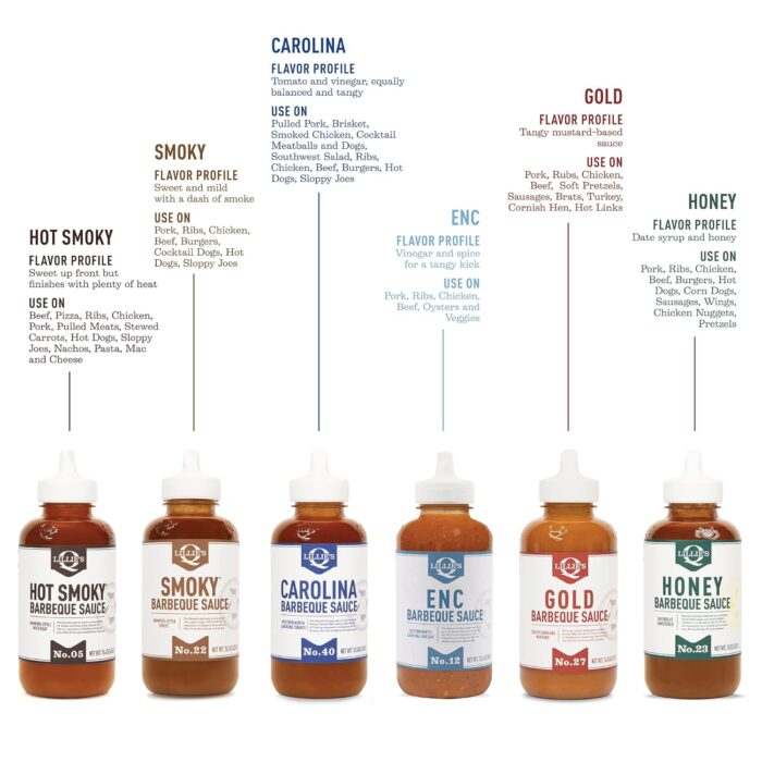 Lillie's Q South Carolina Gold, Mustard Barbeque Sause, 14.8 Oz - Image 4