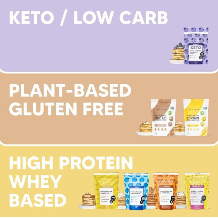 Flourish Pancake & Waffle Mix Protein, Chocolate, 16 Oz - Image 6