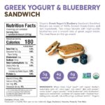 Olyra Greek Yogurt Blueberry Sandwiches, 1.32 Oz - Image 4