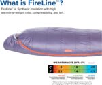 Big Agnes Anthracite 20 Degree Fireline Sleeping Bag, Reg Right Zip - Image 5