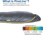 Big Agnes Anthracite 20 Degree Sleeping Bag, Slate Grey, Regular Left Zip - Image 5