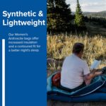 Big Agnes Anthracite 20 Degree Fireline Sleeping Bag, Reg Right Zip - Image 3