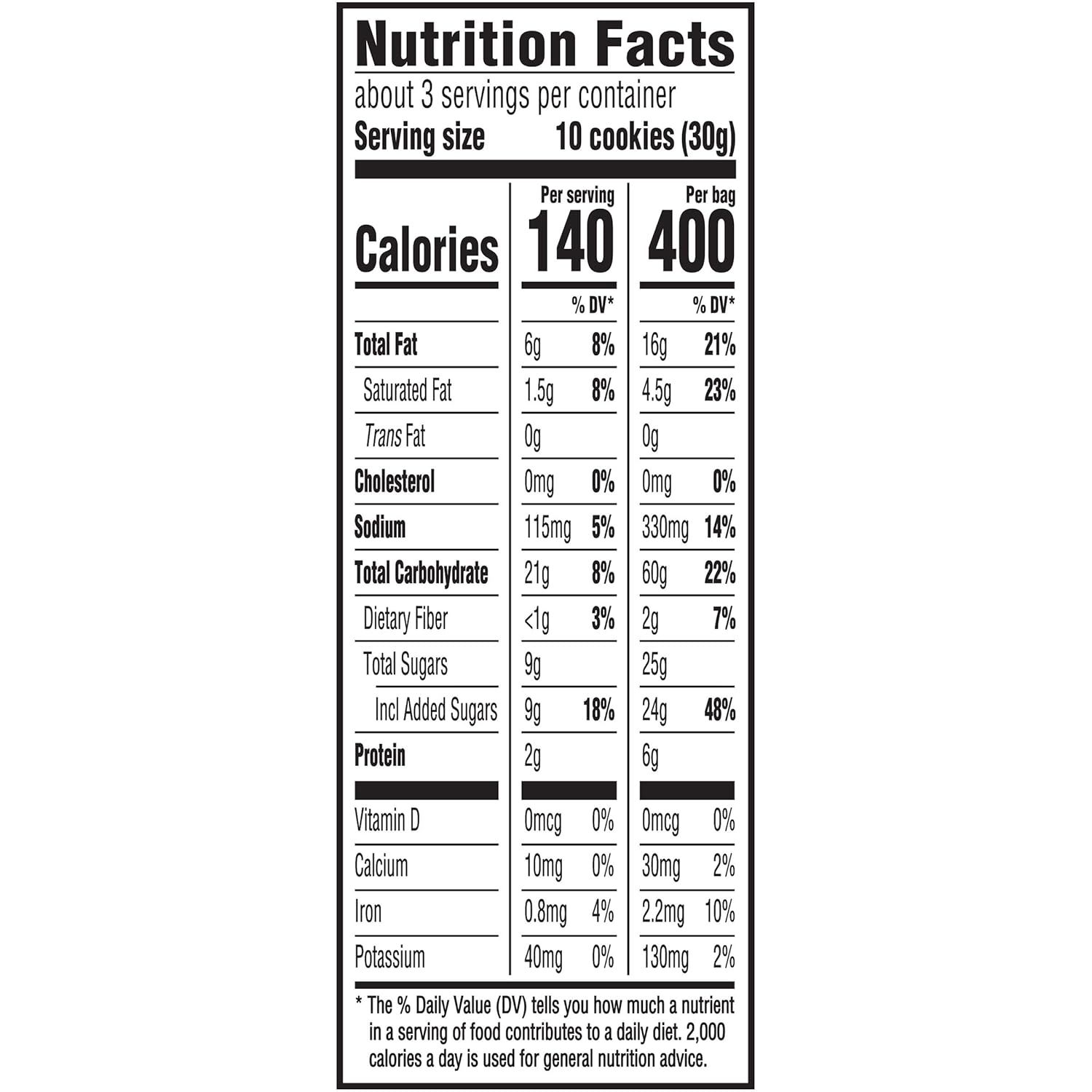 81VXJF67lAL._SL1500_ Nutter Butter Big Bag Lovers' Sandwhich Cookie Bites, Peanut Butter, 3 Oz - Image 10