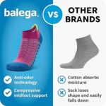 Balega Mini Silver Crew Performance Running Socks, Cobalt, Medium - Image 4