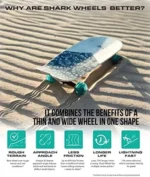 Shark Wheel Skateboard Cruising Wheels, Turquoise, 72 Mm - Image 5