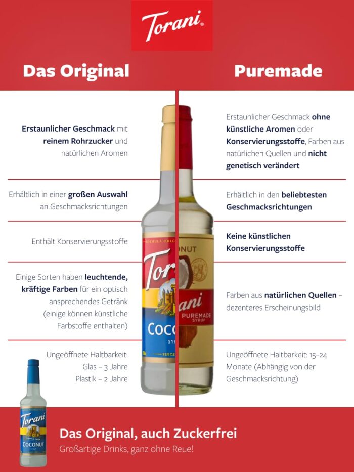 Torani Sugar Free Salted Caramel Syrup, 25.4 Oz - Image 5