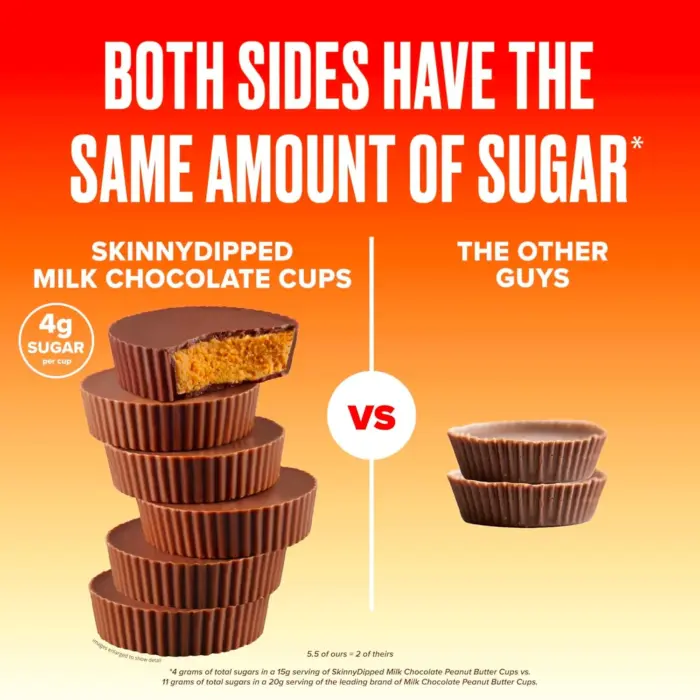 SkinnyDipped Milk Chocolate Cups, Peanut Butter, 3.17 Oz - Image 5