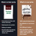 Country Archer Turkey Jerky Hickory Smoke, 7 Oz - Image 3