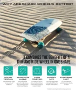 Shark Wheel Skateboard Cruising Wheels, Clear W/ Multi-Color Hub, 72 Mm - Image 4