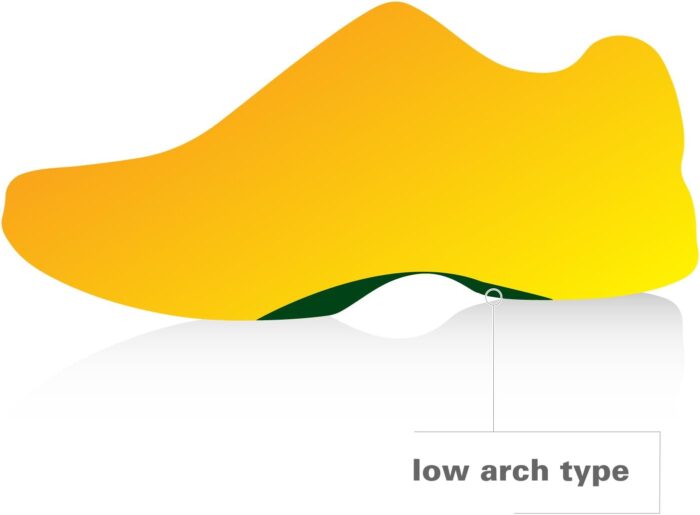 Spenco Orthotic Comfort Men's Shoe Insole, Size 12-13.5 - Image 2