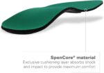 Spenco Rx Orthotic Arch Support Full Length Shoe Insoles Men, Size 12-13.5 - Image 7
