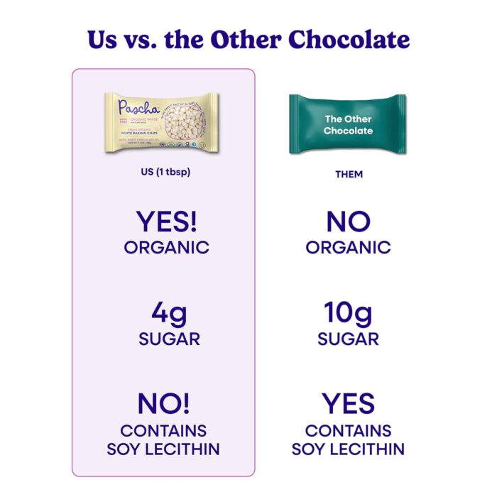 Pascha Organic White Baking Chips, 7.1 Oz - Image 4