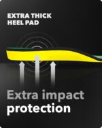 Spenco Polysorb Heavy Duty Men's Replacement Insole, Size 11-12.5 - Image 6