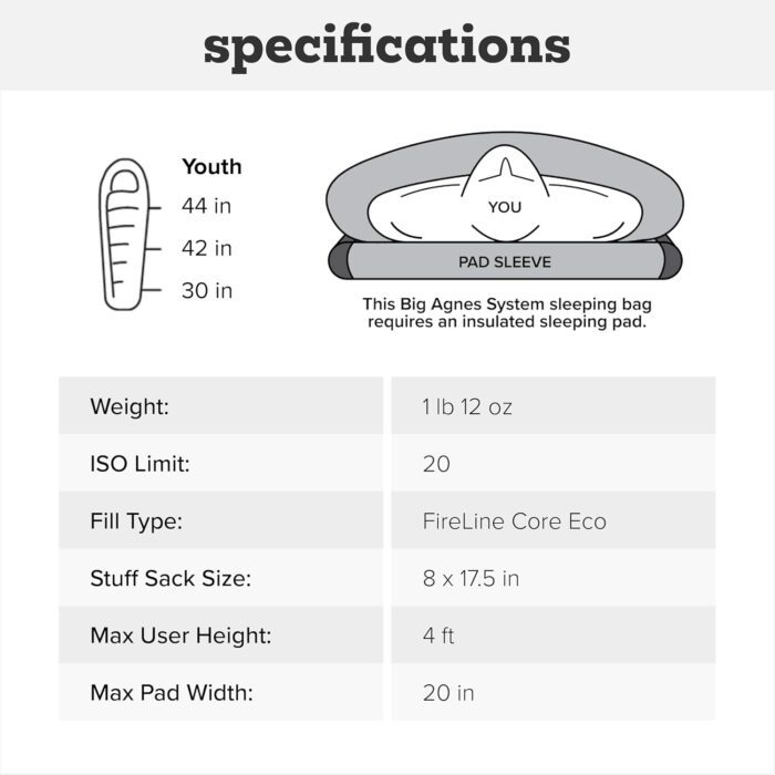 Big Agnes Little Red Sleeping Bag, Cherry Tomato/Tangelo - Image 7
