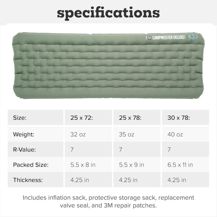 Big Agnes Campmeister Deluxe Insulated Sleeping Pad 30x78, Deep Lichen Green - Image 8