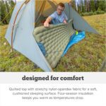 Big Agnes Campmeister Deluxe Insulated Sleeping Pad 25x78, Deep Lichen Green - Image 5